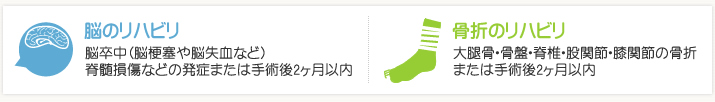 入院が可能な症例
